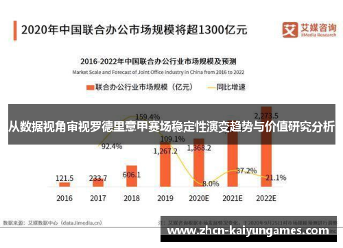 从数据视角审视罗德里意甲赛场稳定性演变趋势与价值研究分析